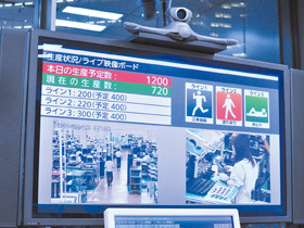 ネットワークカメラでモニタリング