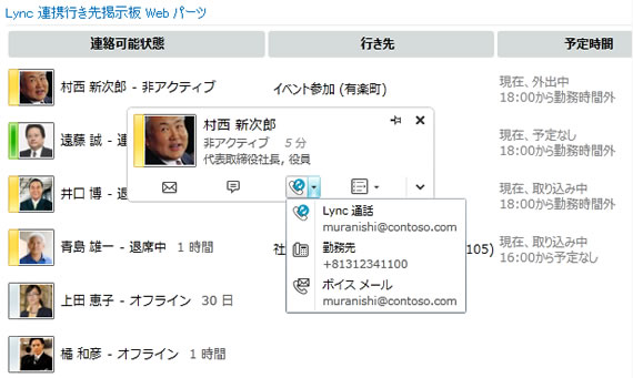 Lync連携行き先掲示板