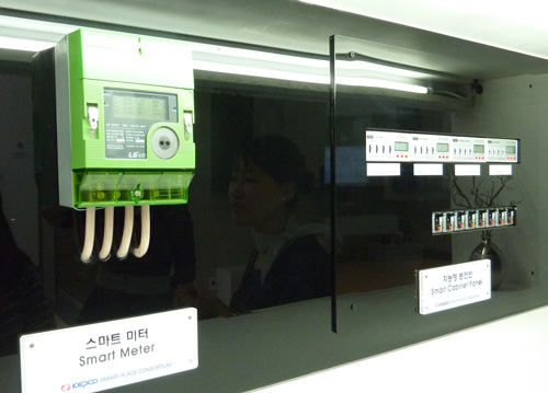 左側にあるモスグリーンの装置がスマートメーター(LS社製)で、右側が配電盤