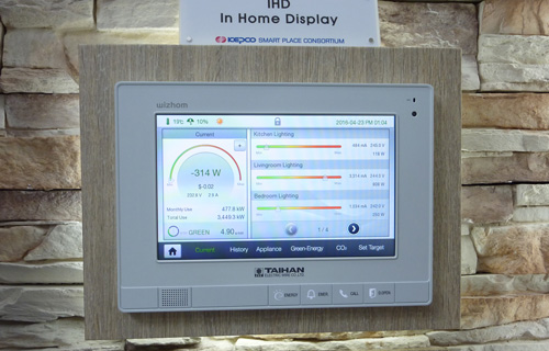スマートホームの心臓部であるIHD。このIHDから様々な電力制御を行う