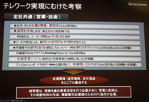 テレワーク実現に向けた課題の考察