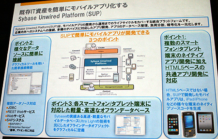 簡単にモバイルアプリが開発できるというSybase Unwired Platform(SUP)の特徴