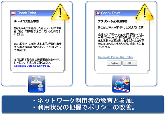図表8 Check Point UserCheck機能(出典:チェック・ポイント・ソフトウェア・テクノロジーズ)