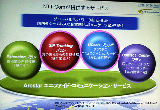 「Arcstar ユニファイド・コミュニケーション・サービス」のラインナップ。年内にコンタクトセンターのサービスも提供予定