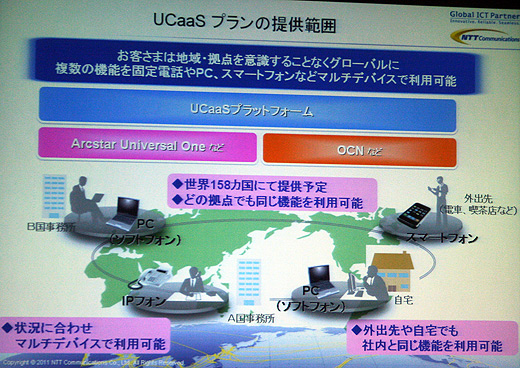 UCaaSプランの提供範囲。NTTコムが構築から保守・運用まで一元サポート。世界中の拠点や自宅などでUCを活用できる