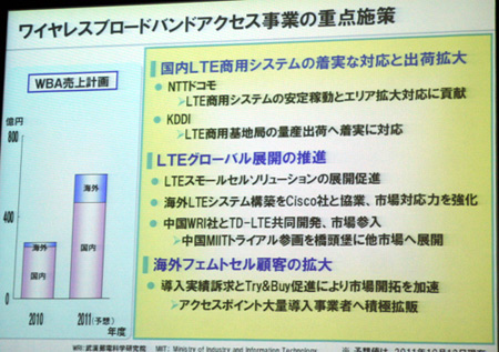 ワイヤレスブロードバンドアクセス事業における重点施策