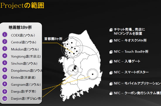 プロジェクトの範囲は全国に広がっている