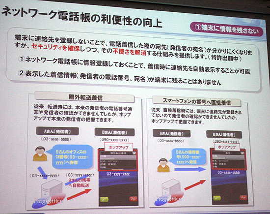 電話をかけてきた相手の情報のポップアップ表示が可能になり利便性が向上