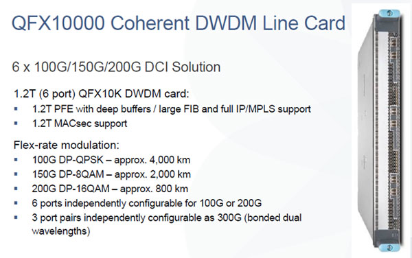 QFX10000 コヒーレント DWDMラインカード